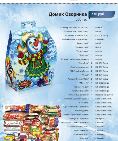 Домик Озорника