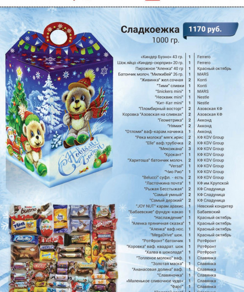 Сладкоежка